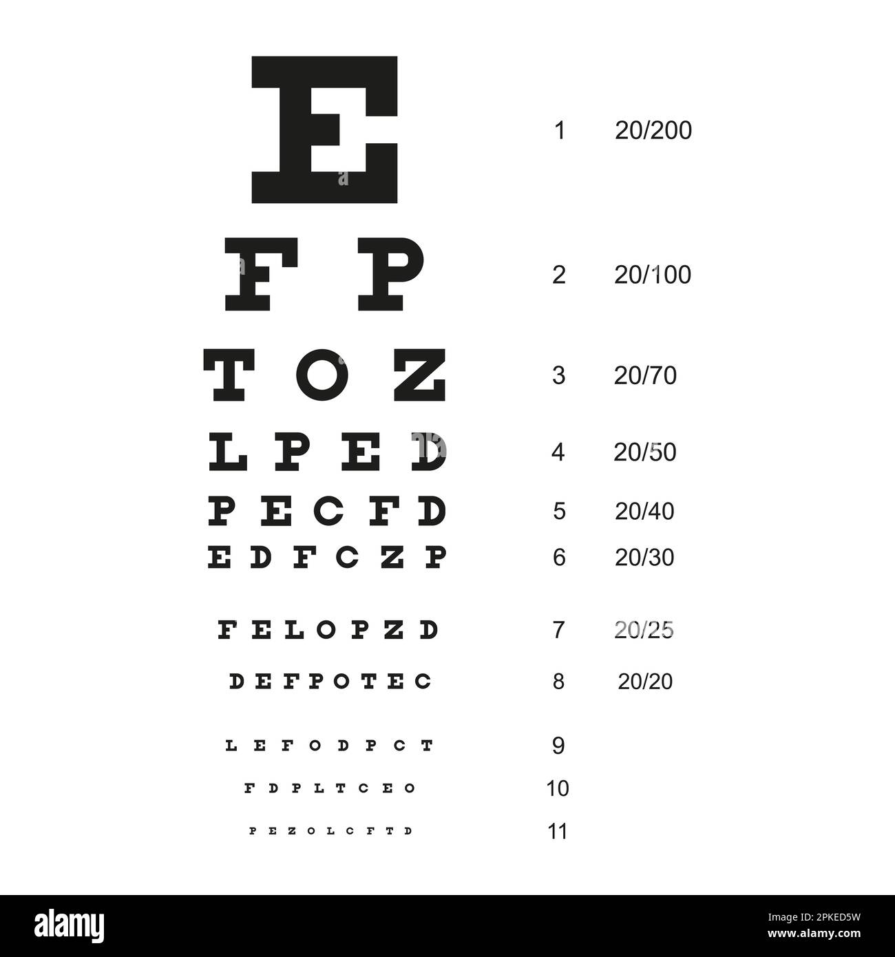 Medical Eye Charts Printable Medical Eye Charts Printable