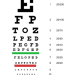 Snellen Chart Wikipedia