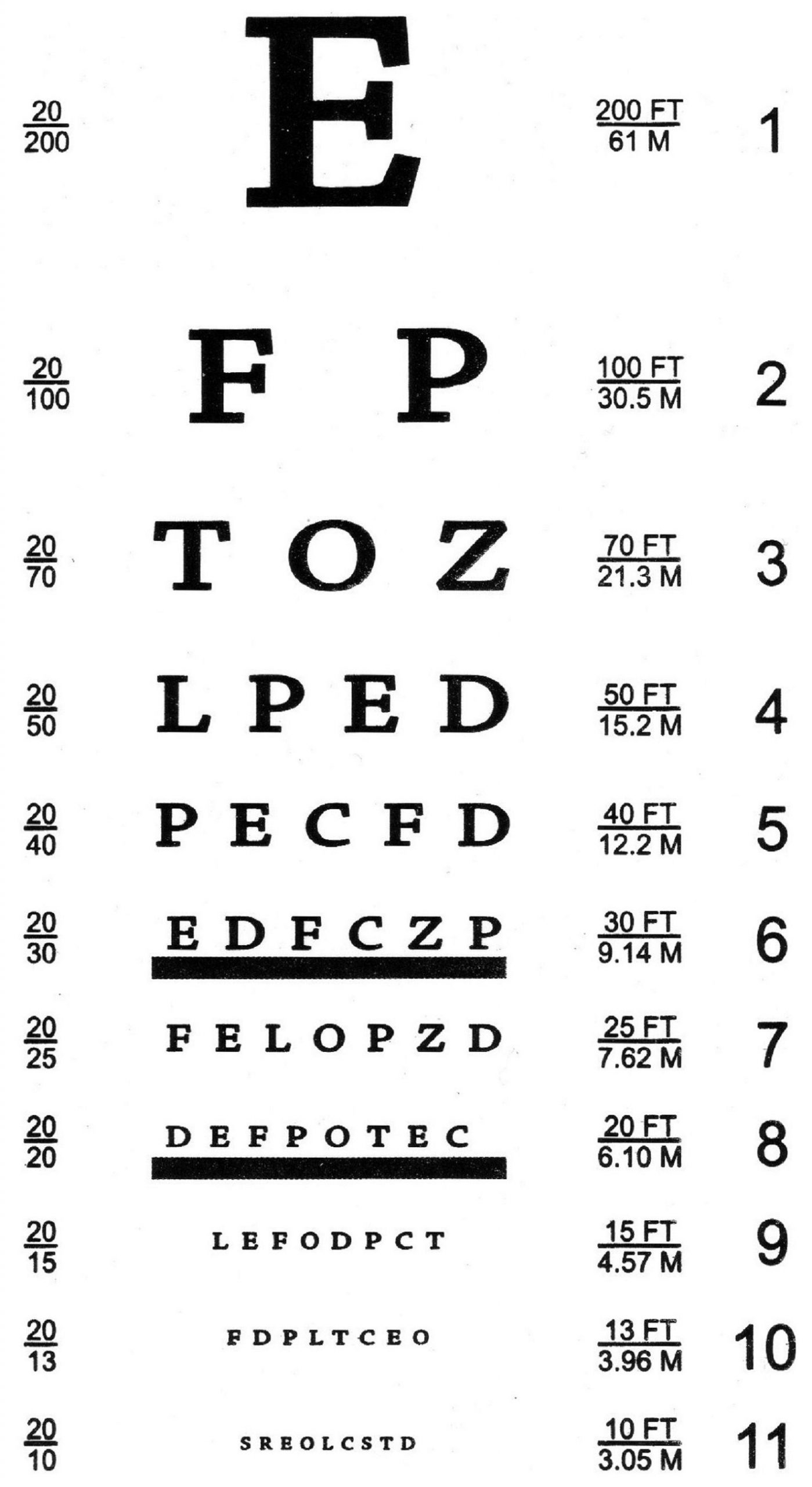 Snellen Eye Chart Number With Red green Lines 20 Ft Long Snellen Eye Chart With Numbers Red Green Lines Standard 20 Foot Vision Testing Chart Eye Test Chart Online Snellen Eye Chart Number With Red green Lines 20 Ft Long Snellen Eye Chart With Numbers Red Green Lines Standard 20 Foot Vision Testing Chart Eye Test Chart Online