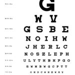 Snellen Eye Chart Printable Snellen Eye Chart Standard 10ft Vision Test Wall Chart 9 x14 Eye Power Chart