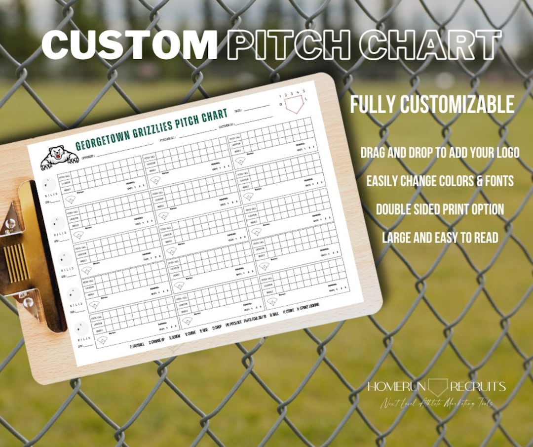 Softball Baseball Pitch Chart Customizable Training Template digital Etsy