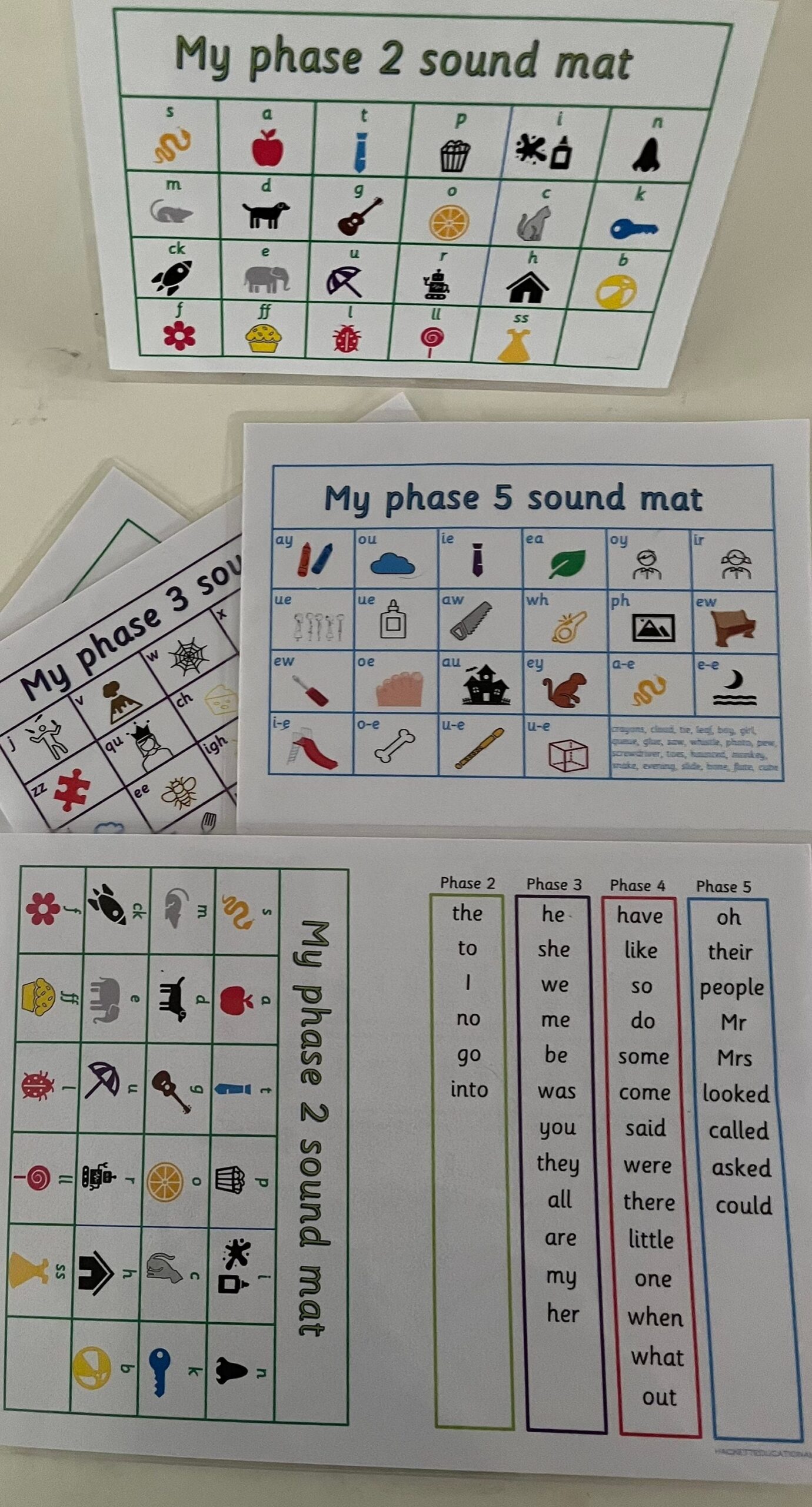 Sounds Write Phonics Charts Etsy UK