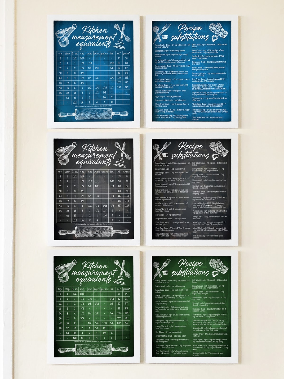 Printable Ingredient Substitutions Chart Printable Ingredient Substitutions Chart
