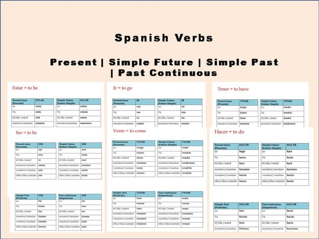 Spanish Verb Conjugation Tables 10 Common Verbs instant Download Etsy