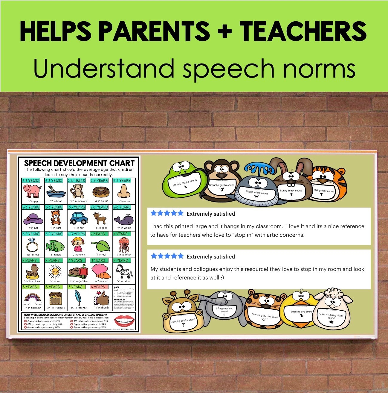 Speech Sound Development Chart For Therapy