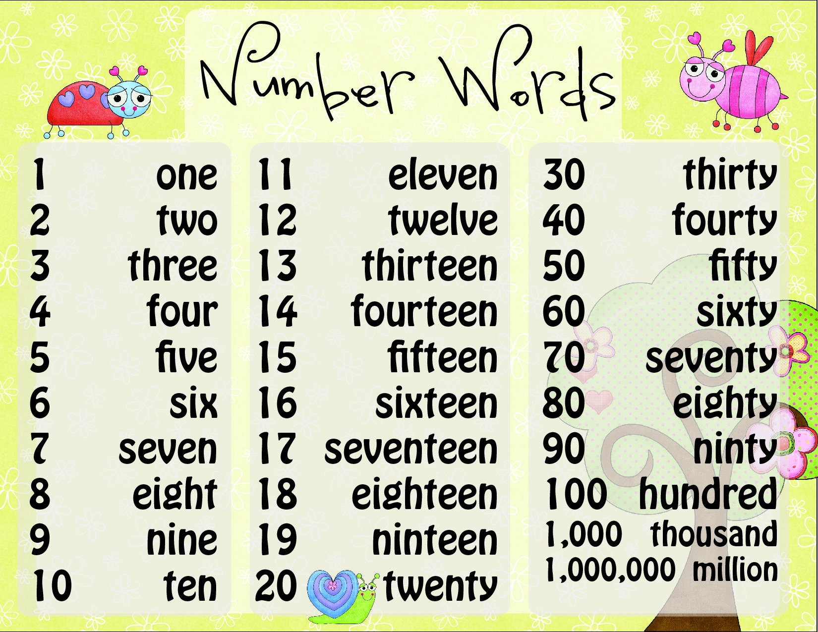 Spelling Number Words 6 Free PDF Printables Printablee Spelling Number Words 6 Free PDF Printables Printablee