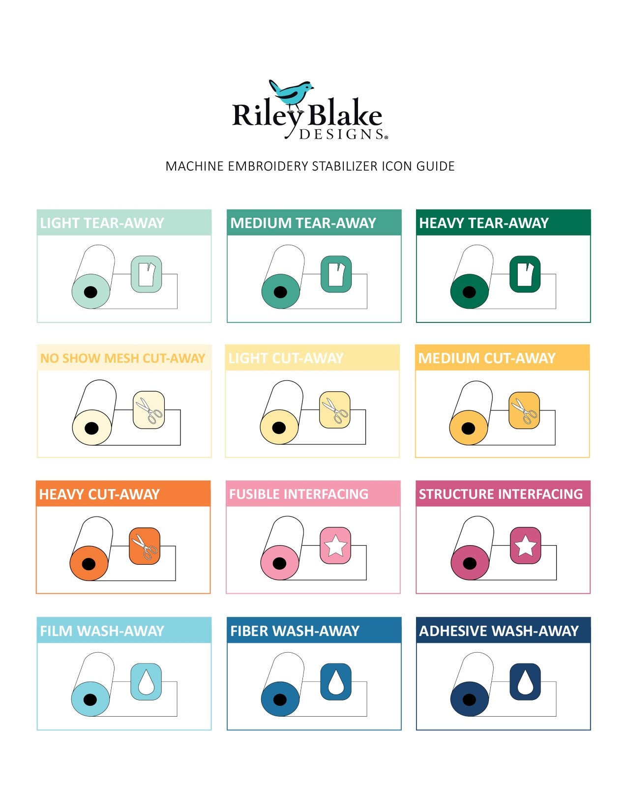 Stabilizers Riley Blake Designs Stabilizers Riley Blake Designs