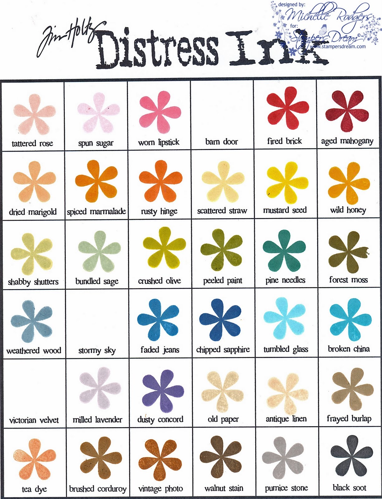 Stampers Dream Tim Holtz Distress Inks