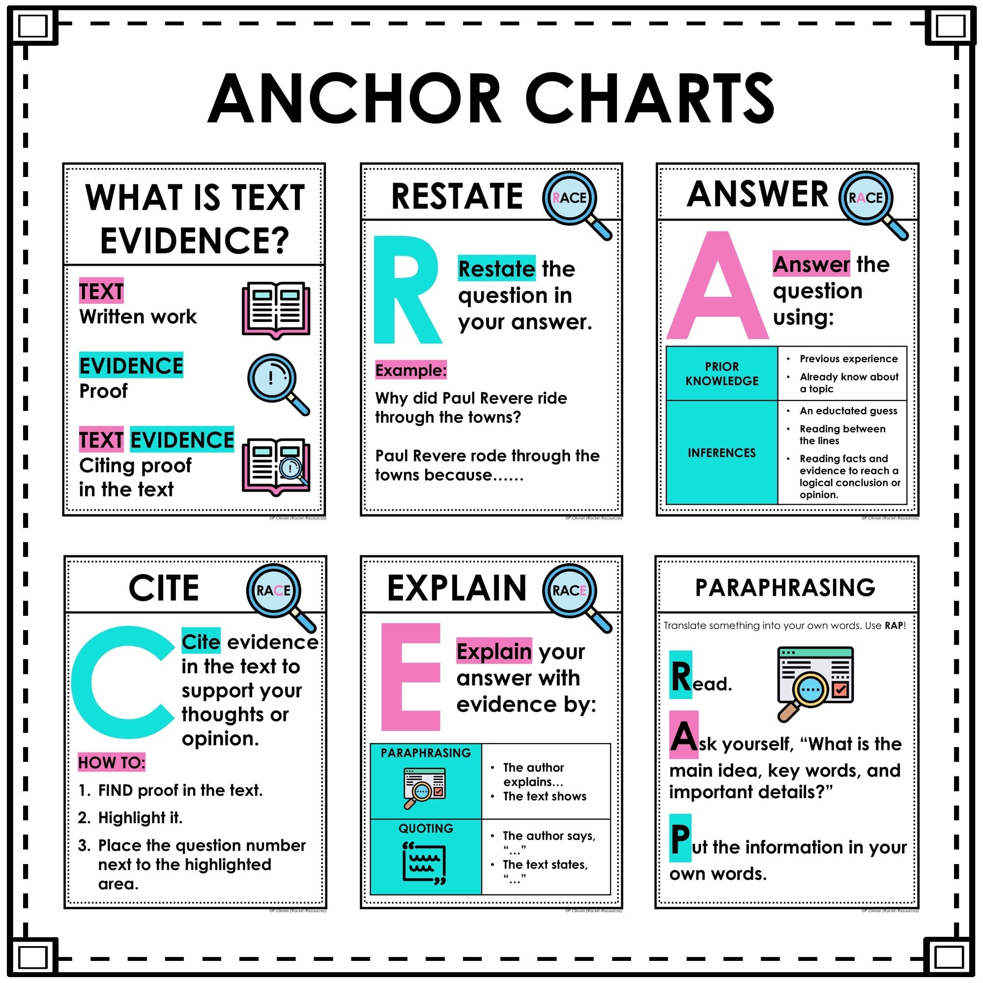 Step by Step Text Evidence Unit Grades 2 4 Rockin Resources Step by Step Text Evidence Unit Grades 2 4 Rockin Resources