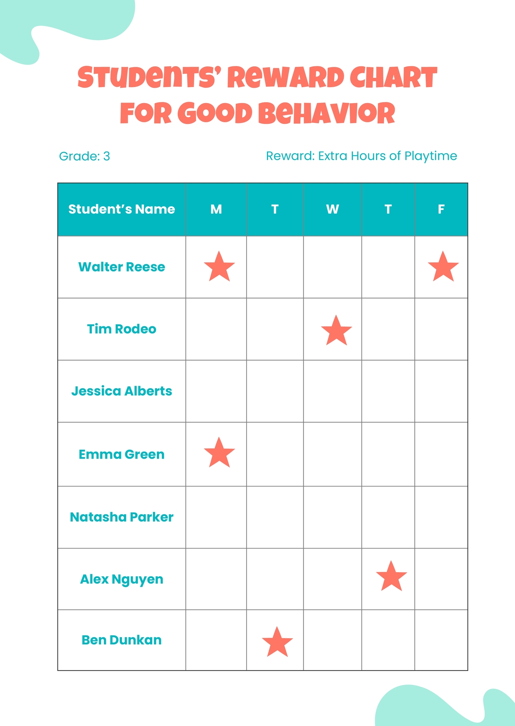 Sticker Reward Charts For The Classroom In Illustrator PDF Download Template