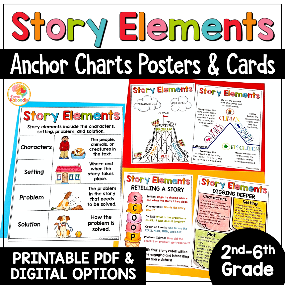 Story Elements Anchor Charts Story Structure Reading Skills Reference Sheets Made By Teachers Story Elements Anchor Charts Story Structure Reading Skills Reference Sheets Made By Teachers