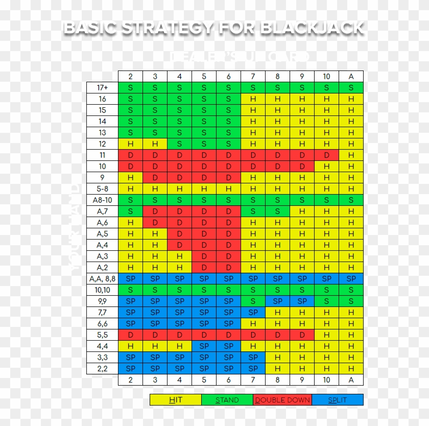 Printable Blackjack Chart Pdf