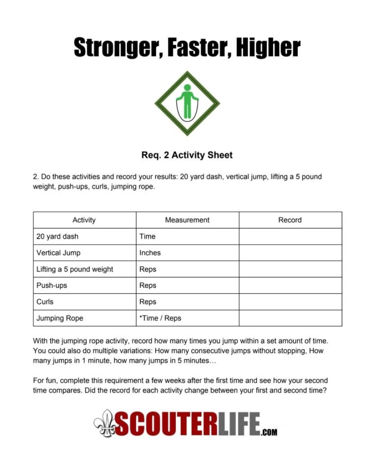 Stronger Faster Higher Activity Recording ScouterLife