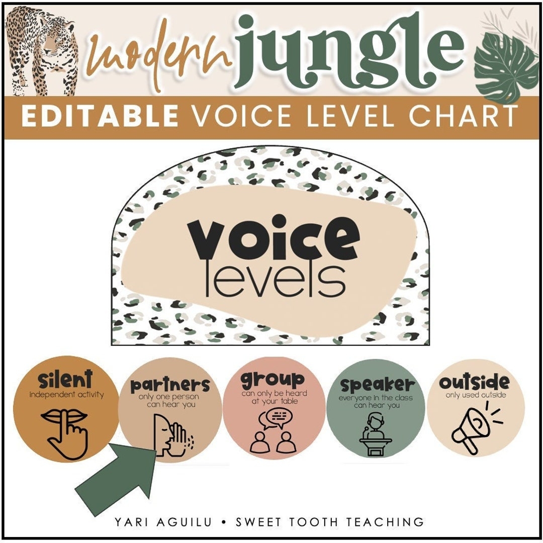 Student Voice Level Chart Posters Jungle Theme Classroom Decor Printable Classroom Decor Neutral Colors Etsy