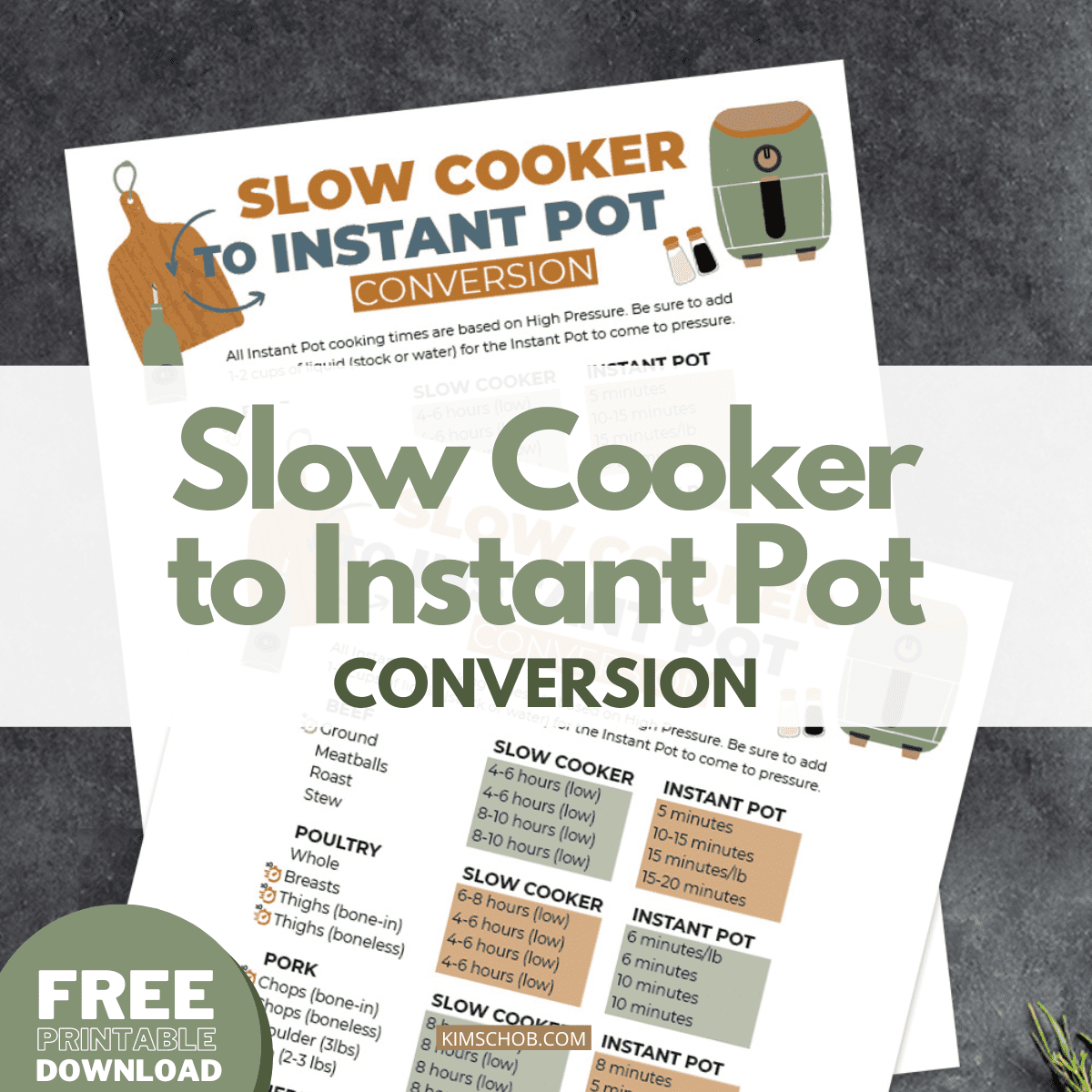 Super Handy Instant Pot Conversion Chart Kim Schob