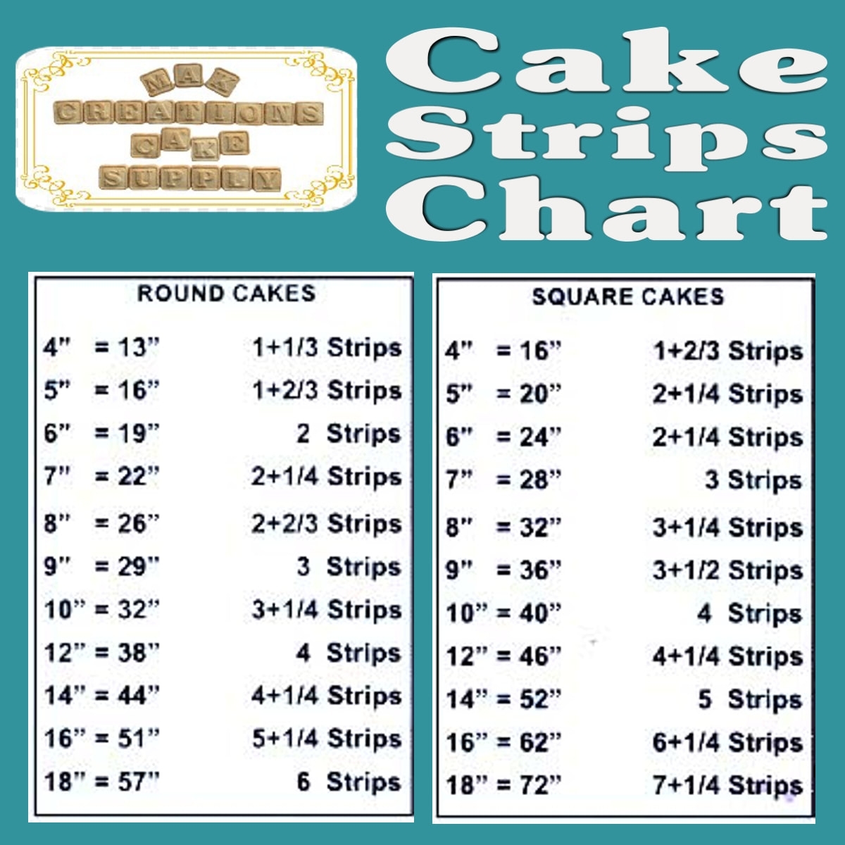 Mari Great Round Printable Chart