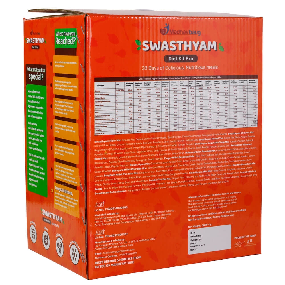 Swasthyam Diet Kit Pro Madhavbaug