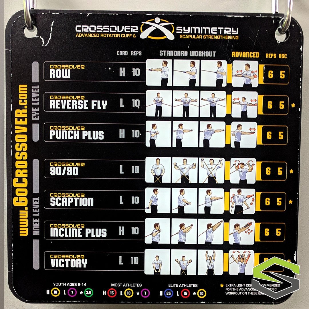 Synergy Sports Rehab synergy sar Posts X Synergy Sports Rehab synergy sar Posts X