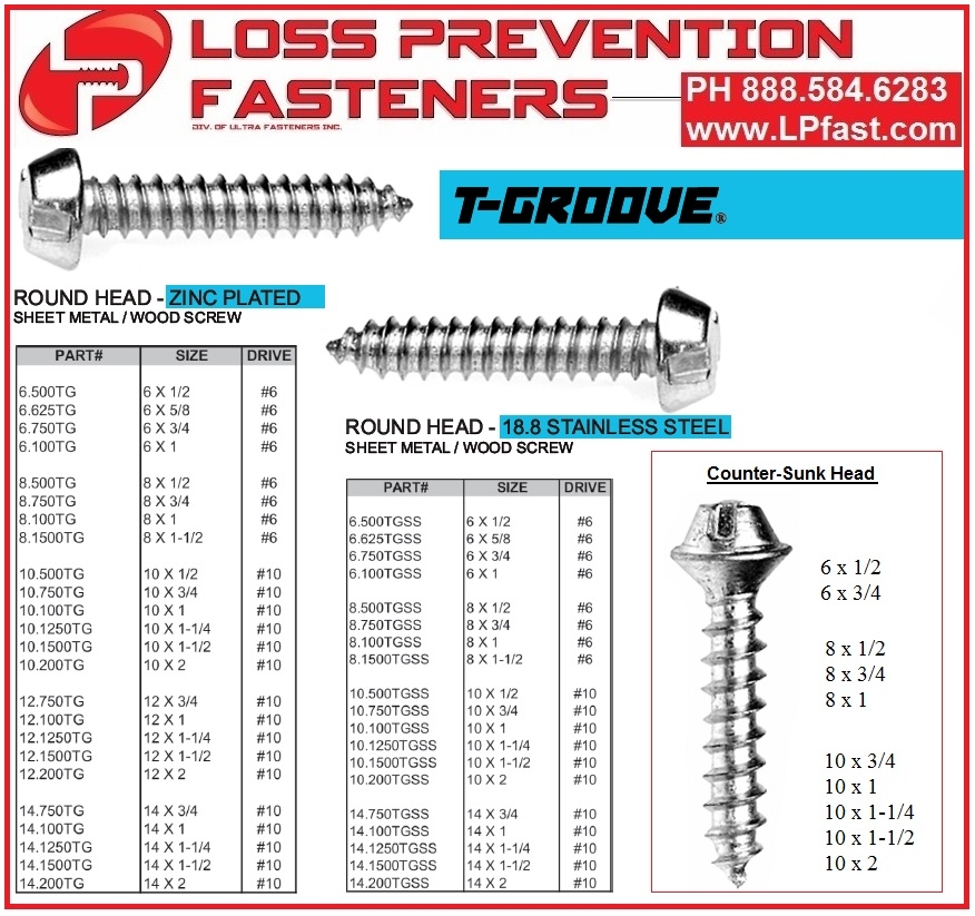 T Groove Tapping Screws Loss Prevention Fasteners T Groove Tapping Screws Loss Prevention Fasteners