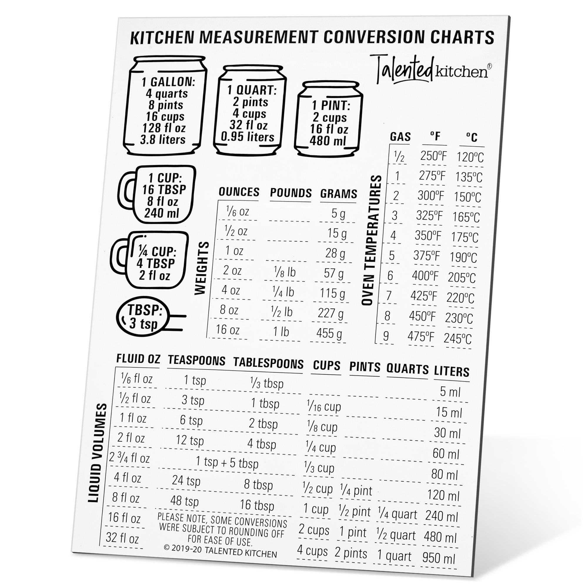 Talented Kitchen Conversion Chart Magnet Metric Measurement Conversion For Cooking Baking Fridge Decor 5x7 In Walmart Talented Kitchen Conversion Chart Magnet Metric Measurement Conversion For Cooking Baking Fridge Decor 5x7 In Walmart