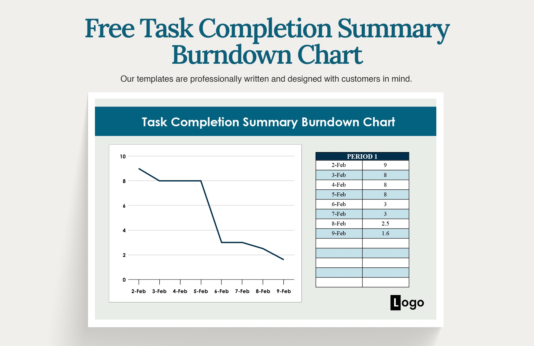 Task Completion Summary Burndown Chart In Excel Google Sheets Download Template Task Completion Summary Burndown Chart In Excel Google Sheets Download Template