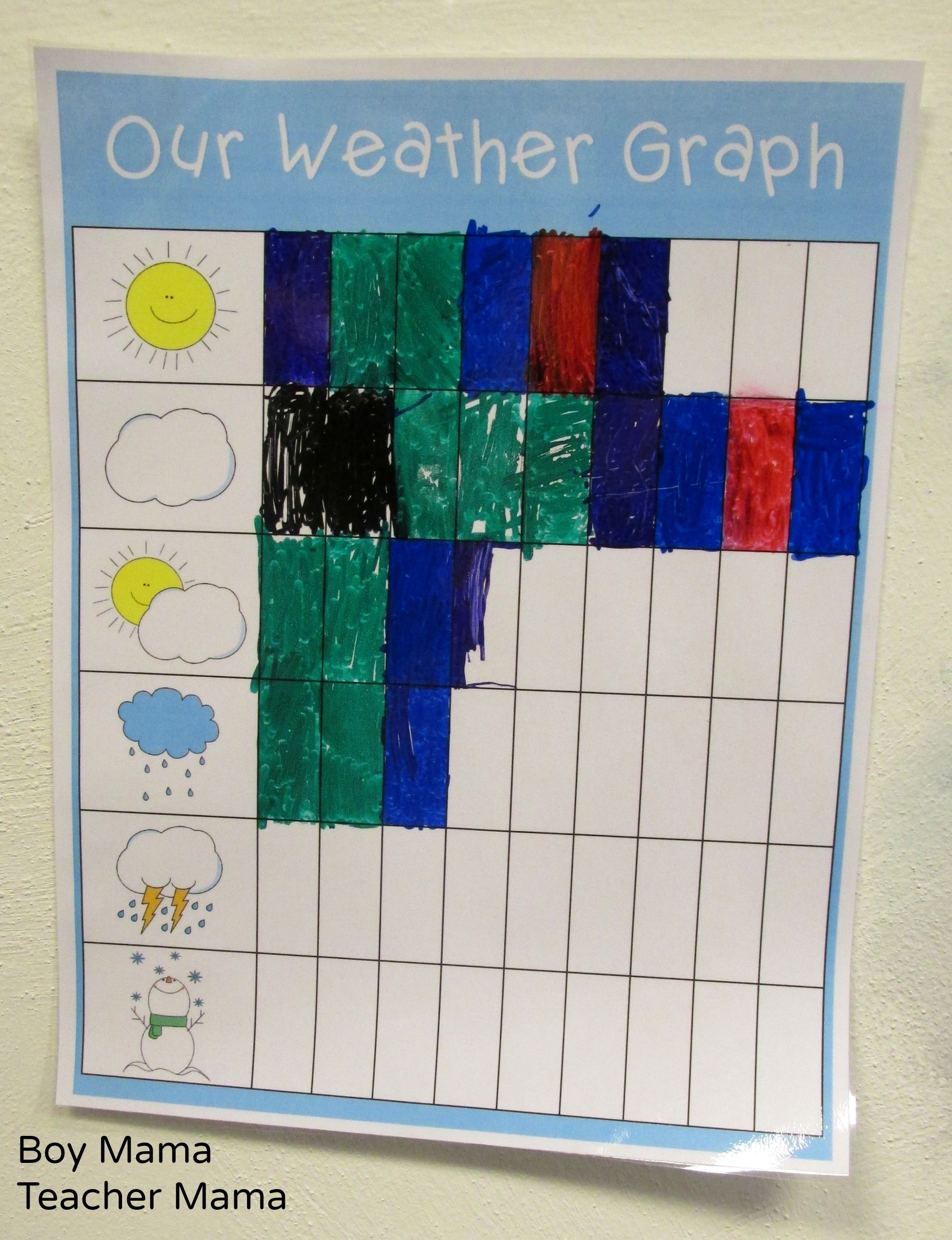 Free Weather Chart Printables