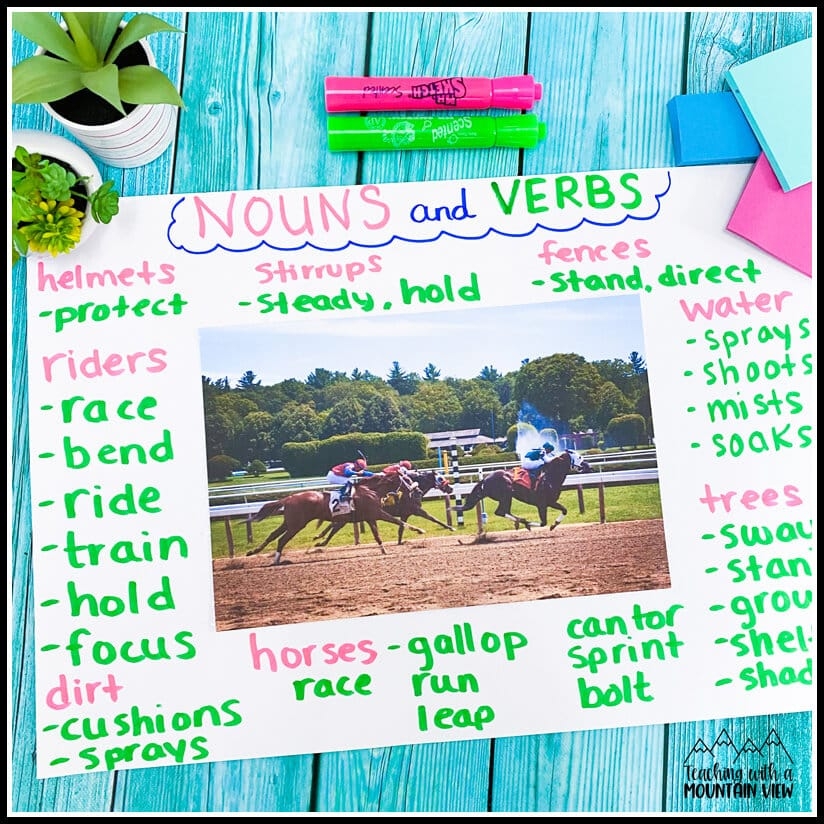 Printable Heading Charts Nouns Verbs Adverbs