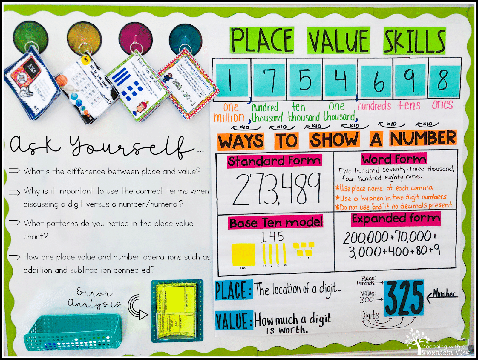 Teaching Place Value Teaching With A Mountain View Teaching Place Value Teaching With A Mountain View