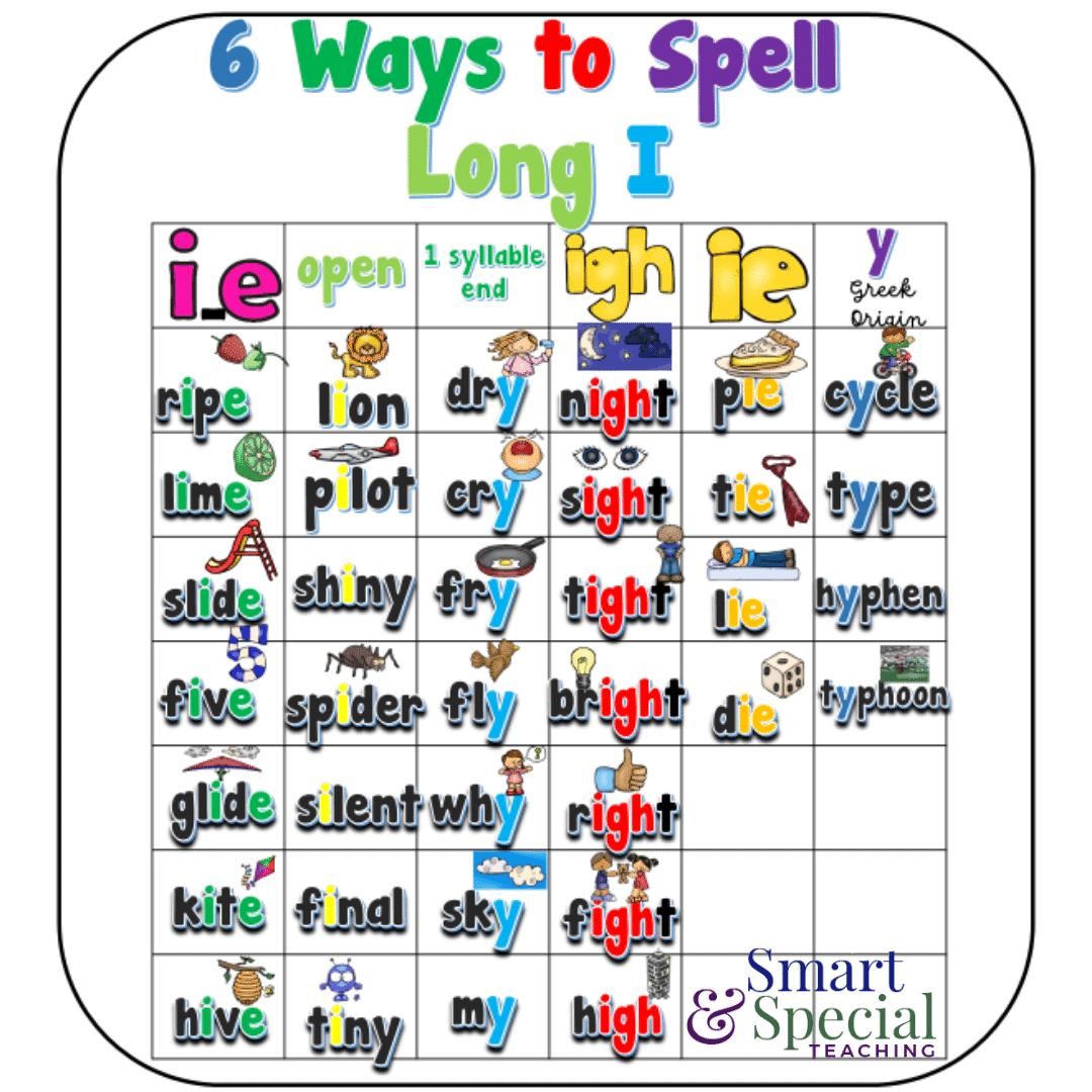 Long Vowel Patterns Printable Chart Long Vowel Patterns Printable Chart