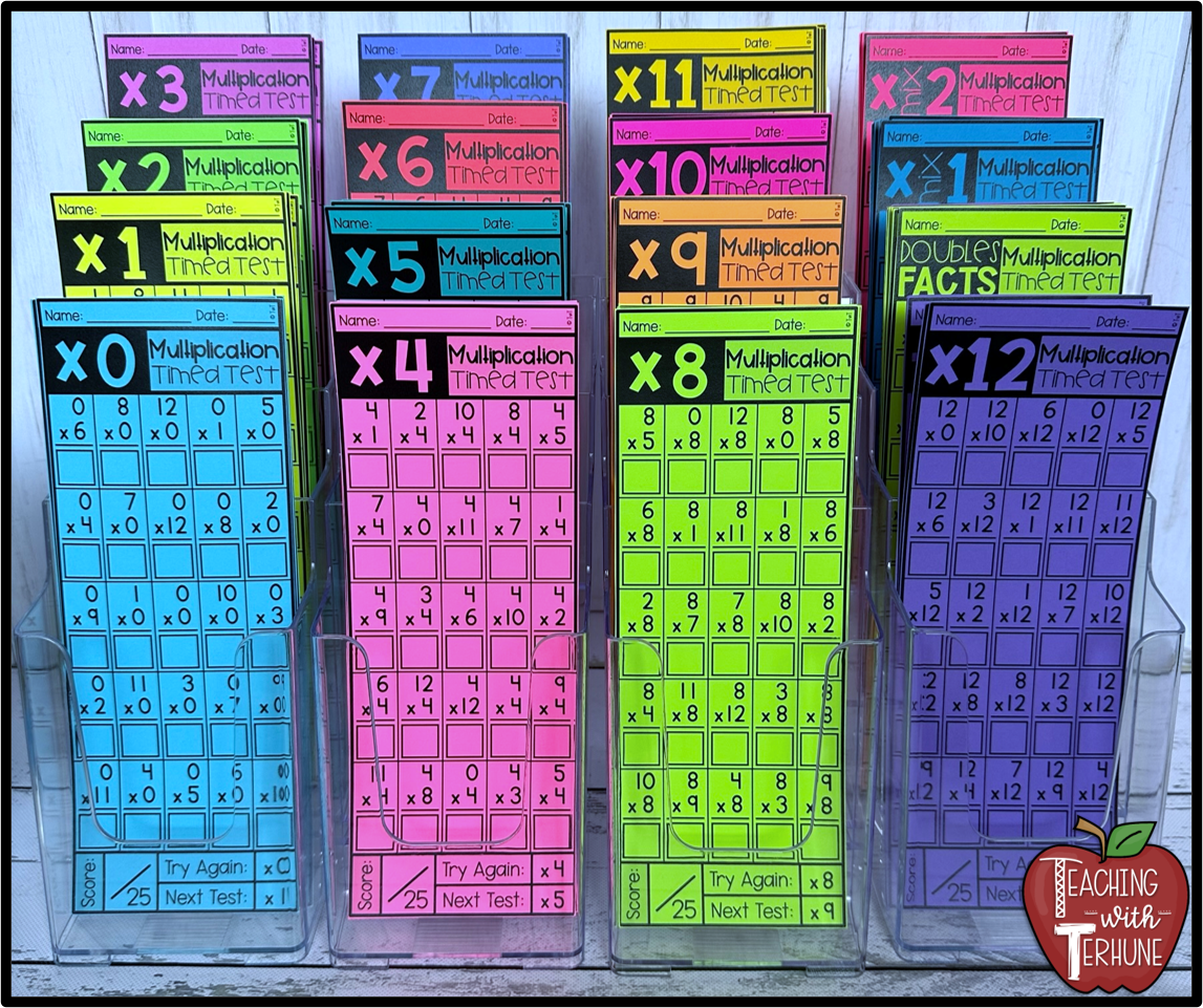Teaching With Terhune Multiplication Timed Tests Worksheets Library Teaching With Terhune Multiplication Timed Tests Worksheets Library