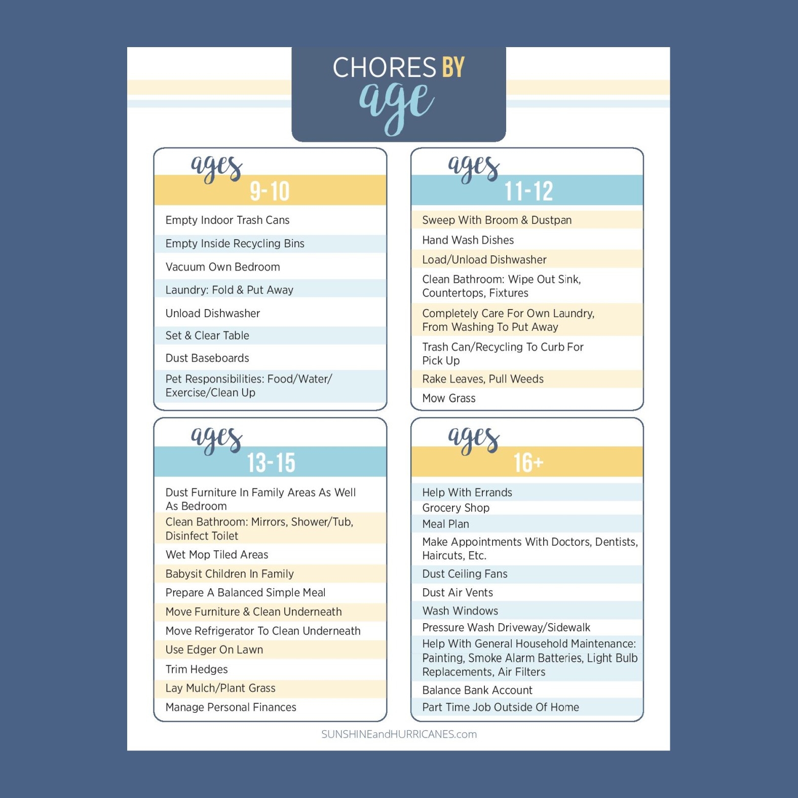 Printable Chore Chart For Preteens