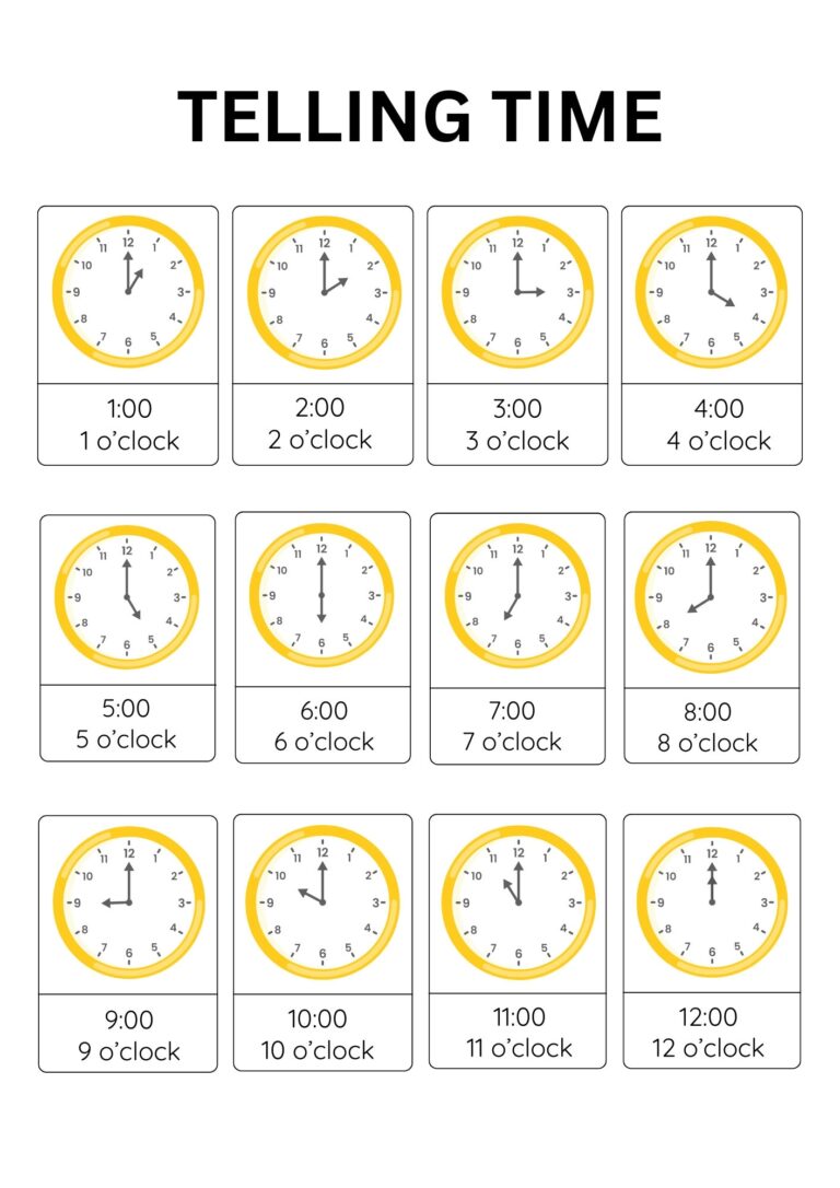 Telling Time Poster Clock Learning Chart digital Download Etsy