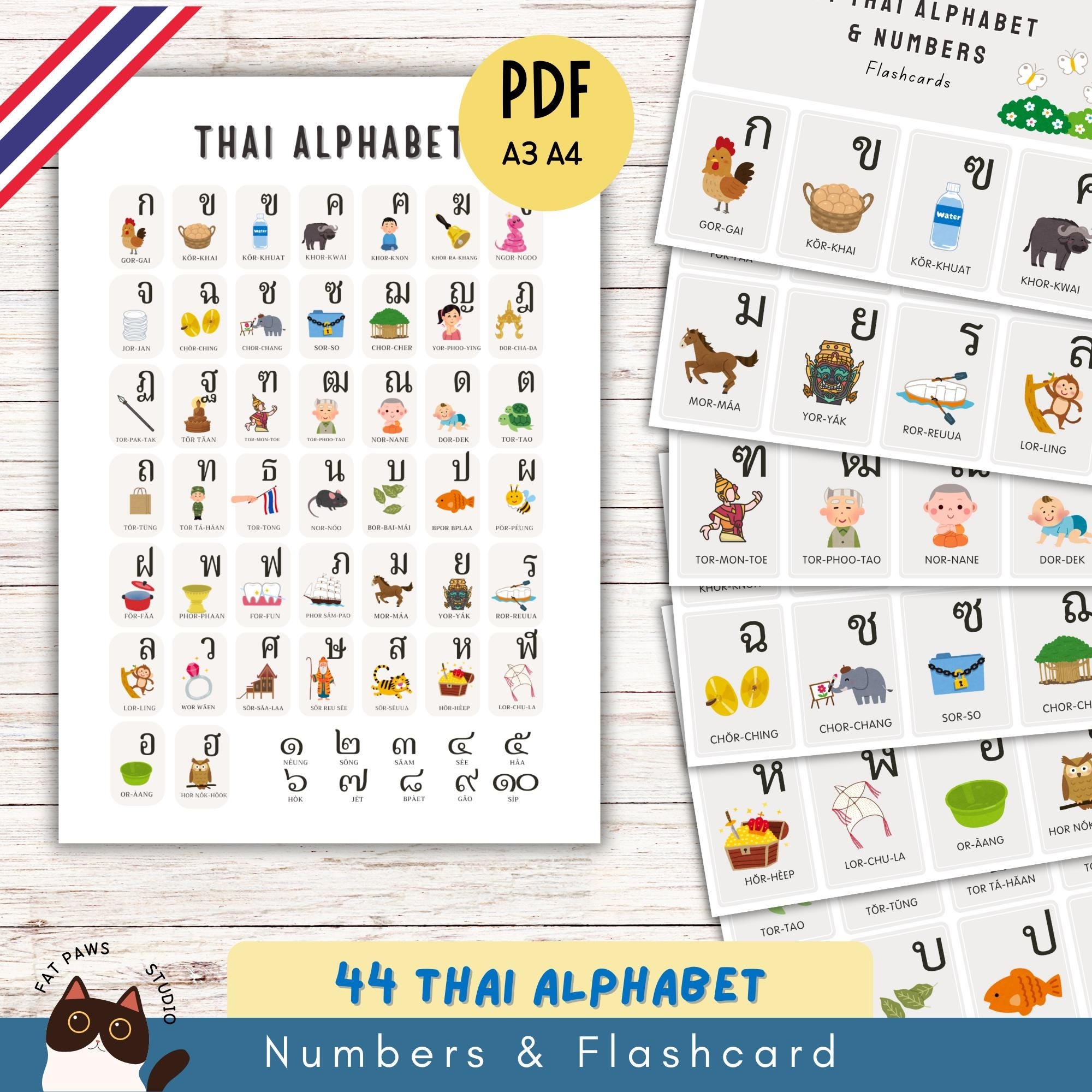 Thai Alphabet Numbers Flashcards Printable Learning Cards PDF Etsy Israel Thai Alphabet Numbers Flashcards Printable Learning Cards PDF Etsy Israel