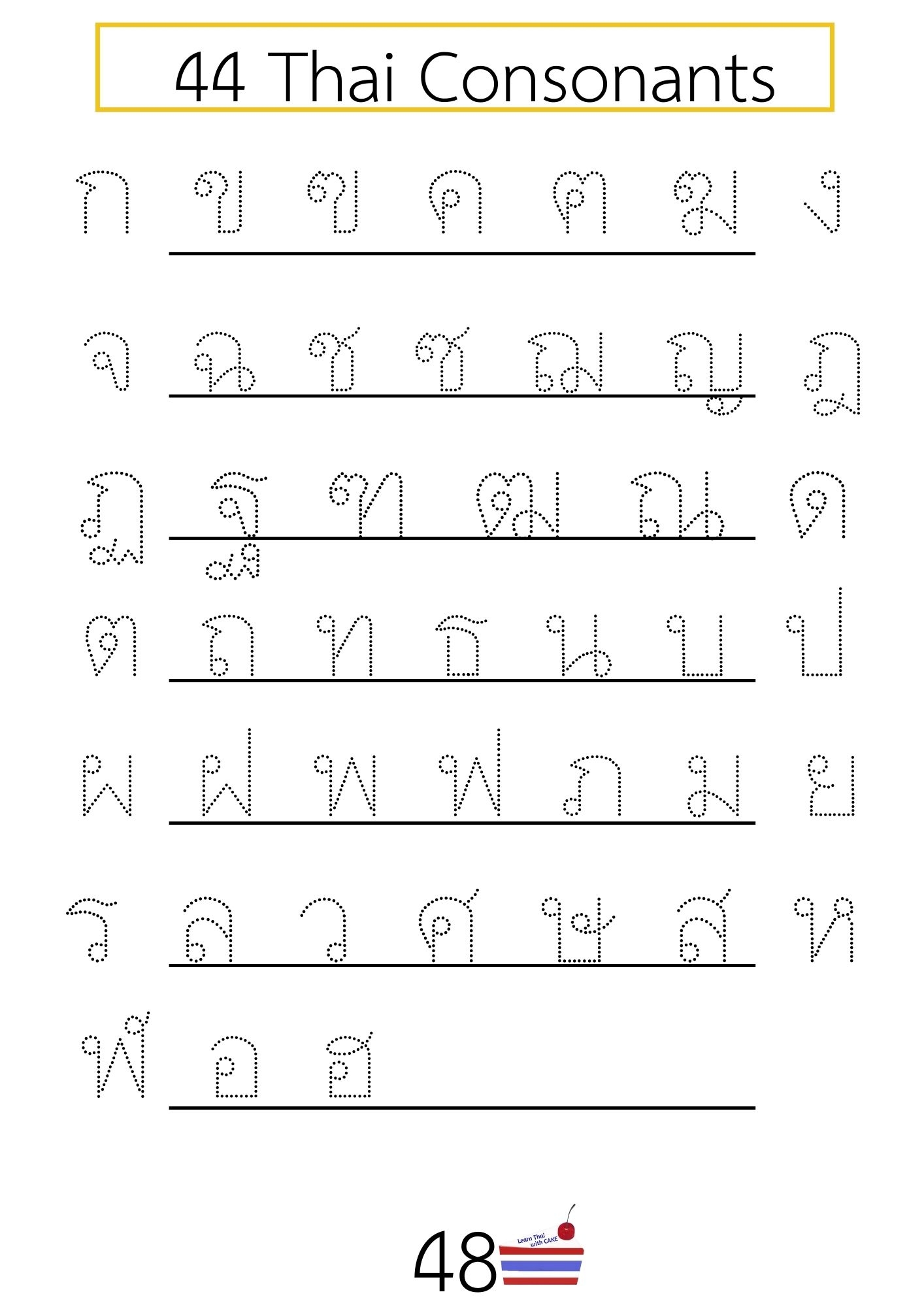 Thai Alphabet Chart Printable Thai Alphabet Chart Printable