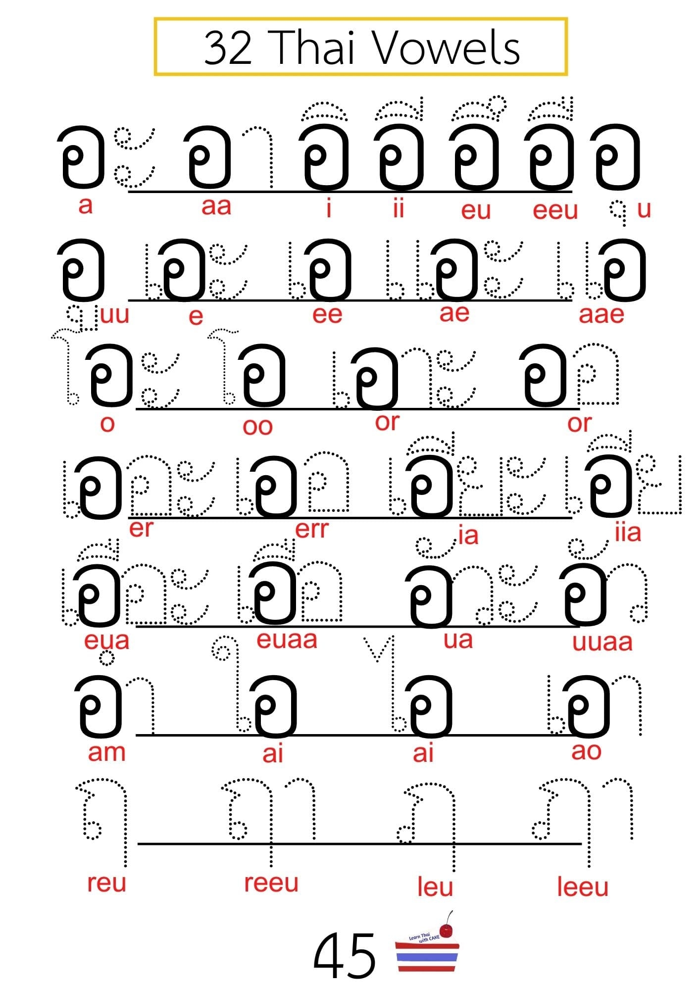 Thai Alphabet Tracing Workbook 1 Learn Thai With Cake Thai Alphabet Tracing Workbook 1 Learn Thai With Cake