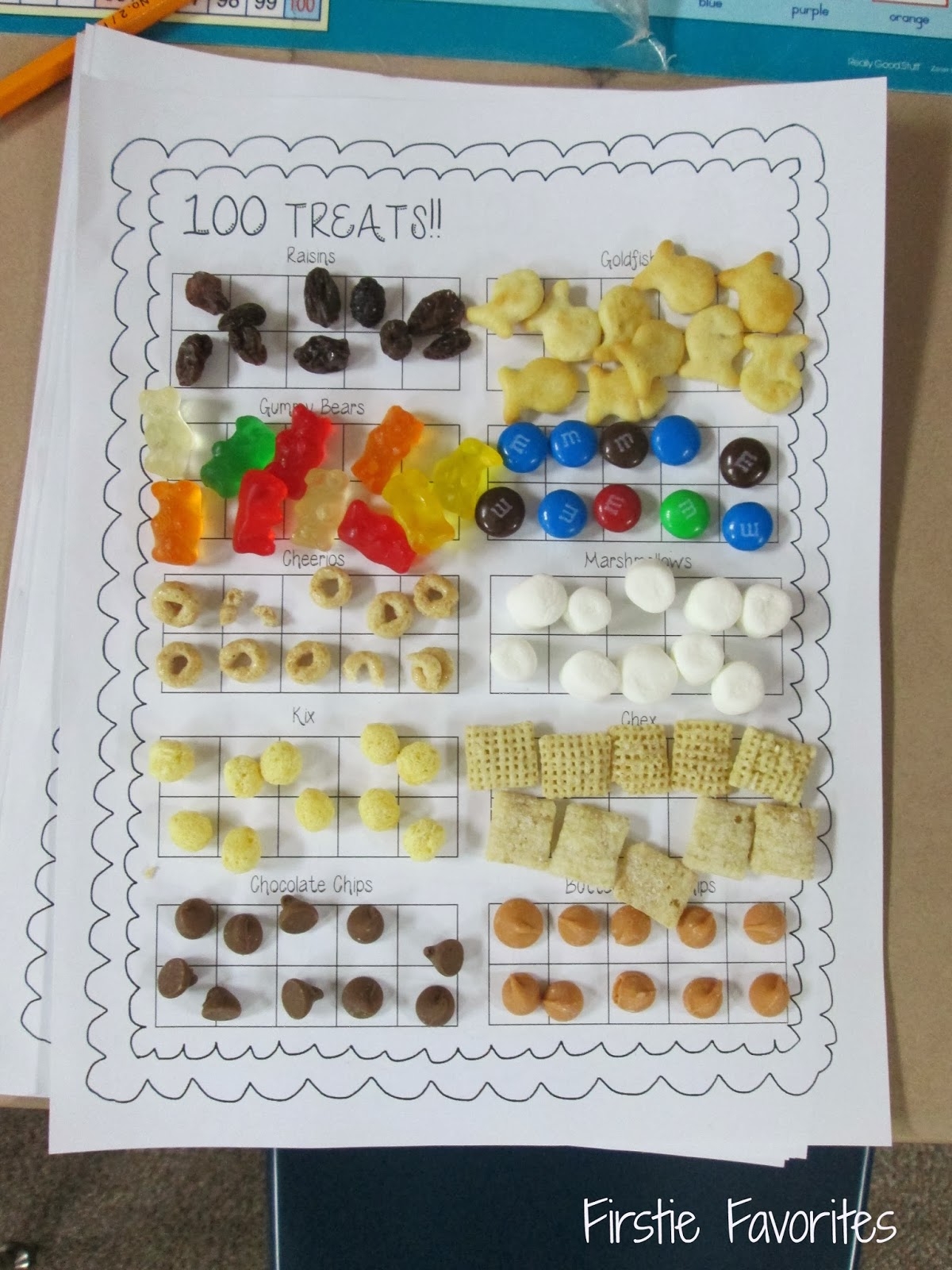 The Best 100th Day Of School Treats For Teachers Laugh Eat Learn The Best 100th Day Of School Treats For Teachers Laugh Eat Learn
