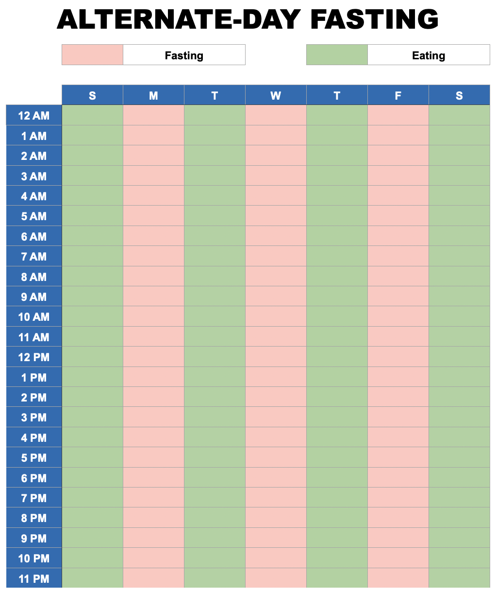 Alternate-Day Fasting Printable Chart