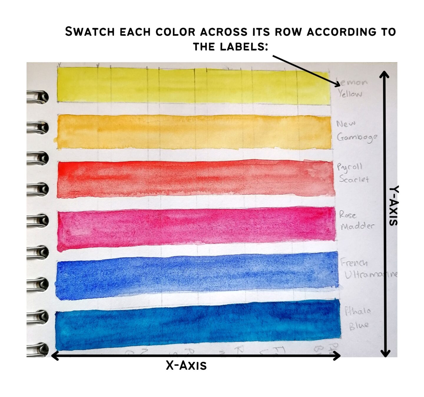 The Best Way To Make A Watercolor Glazing Chart My Art Aspirations The Best Way To Make A Watercolor Glazing Chart My Art Aspirations