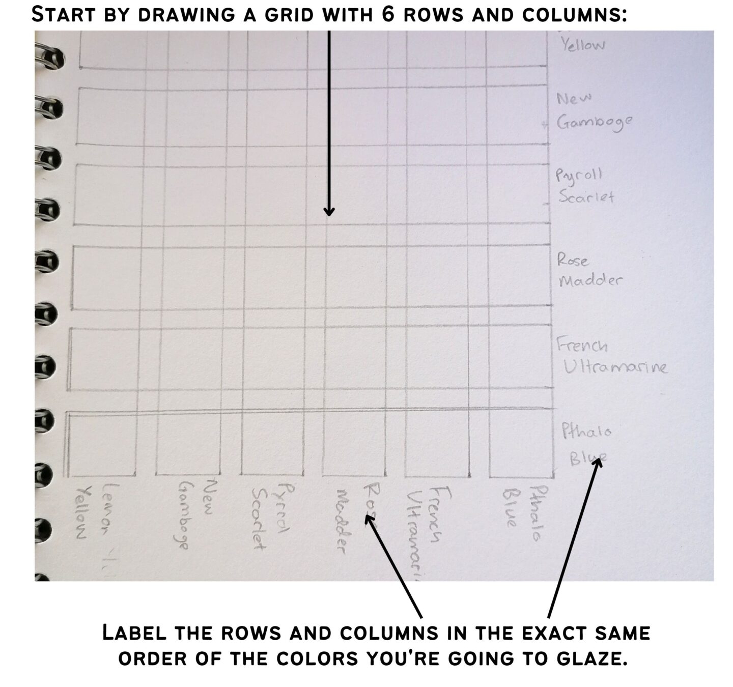The Best Way To Make A Watercolor Glazing Chart My Art Aspirations The Best Way To Make A Watercolor Glazing Chart My Art Aspirations
