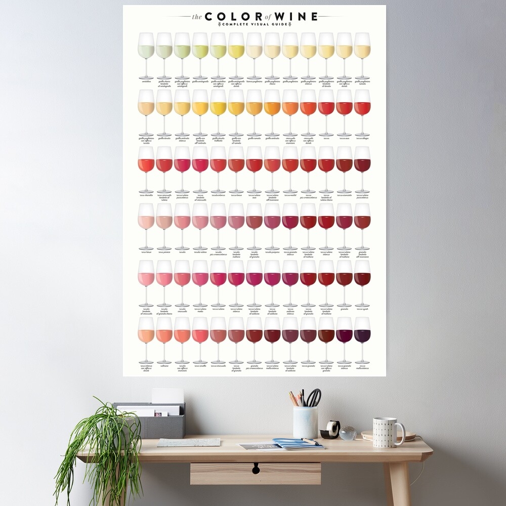 Printable Wine Color Chart