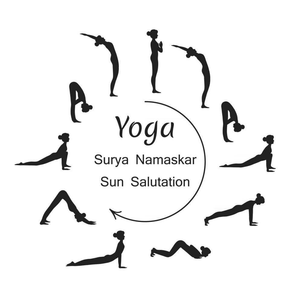 Printable Surya Namaskar Chart