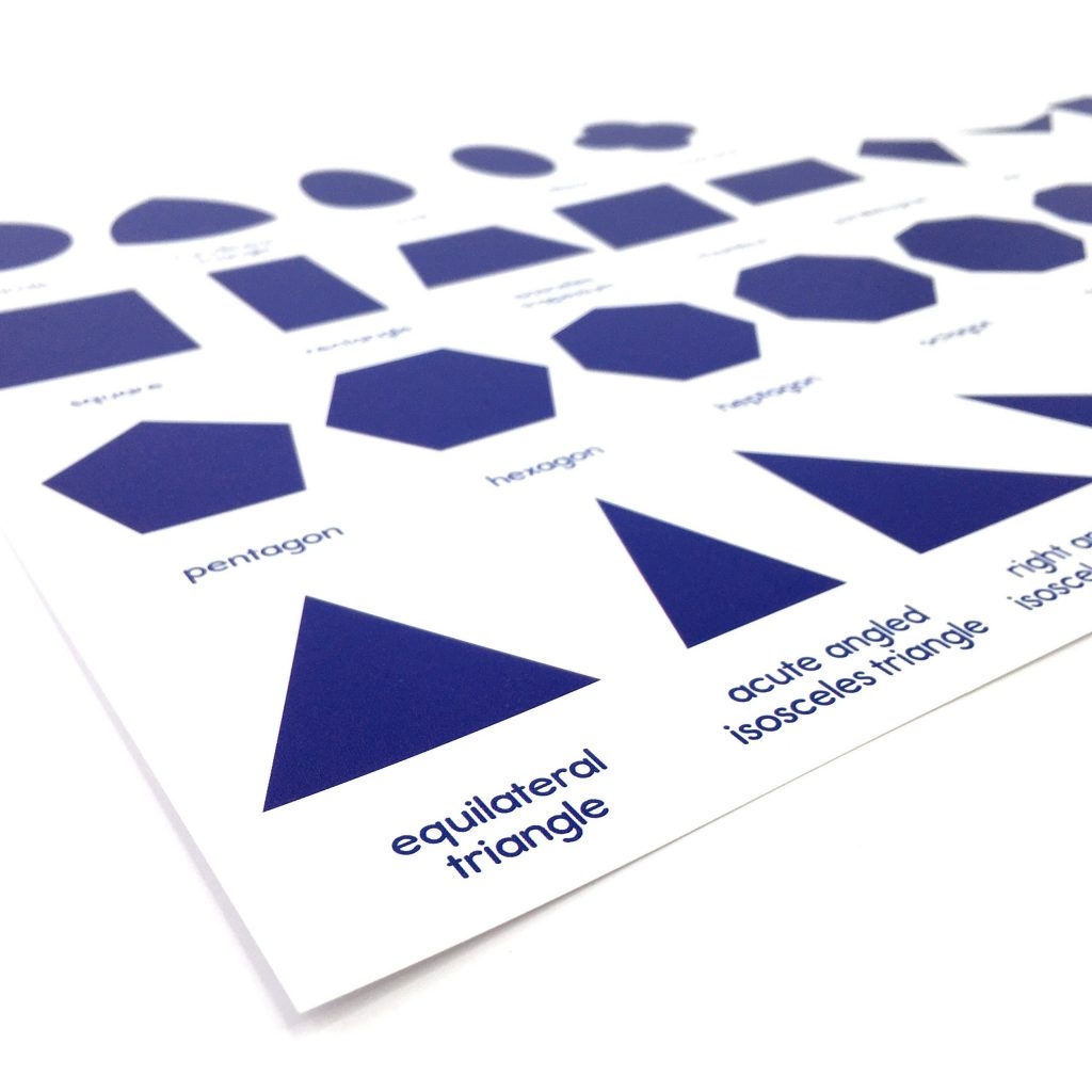 The Geometric Cabinet Control Chart Childrens House The Geometric Cabinet Control Chart Childrens House