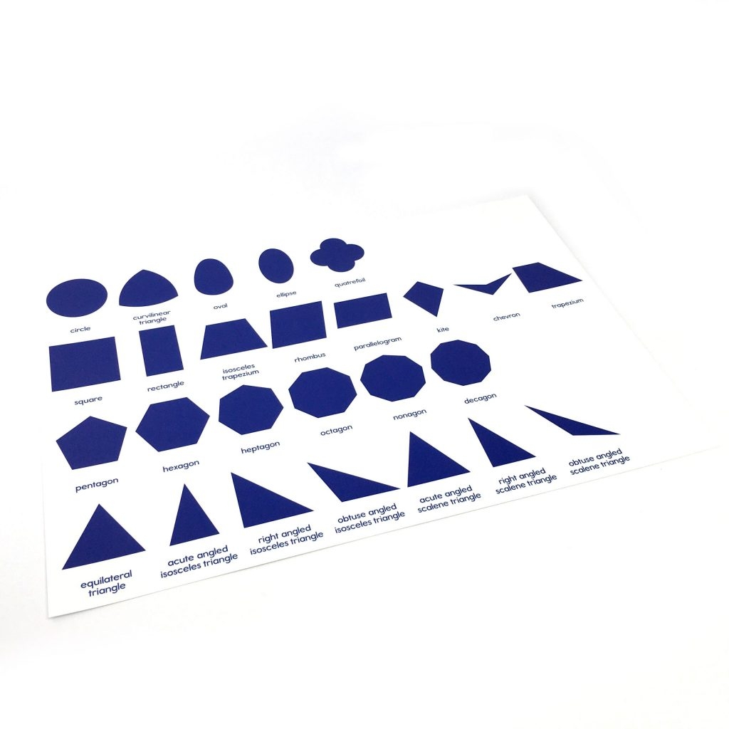 The Geometric Cabinet Control Chart Childrens House The Geometric Cabinet Control Chart Childrens House