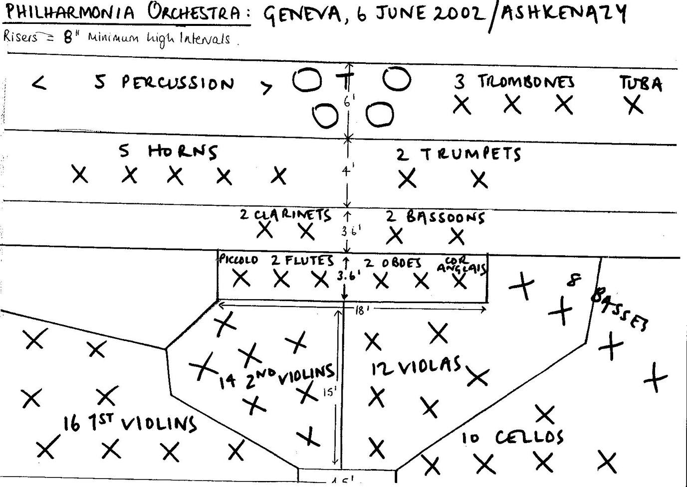 Printable Orchestra Seating Chart