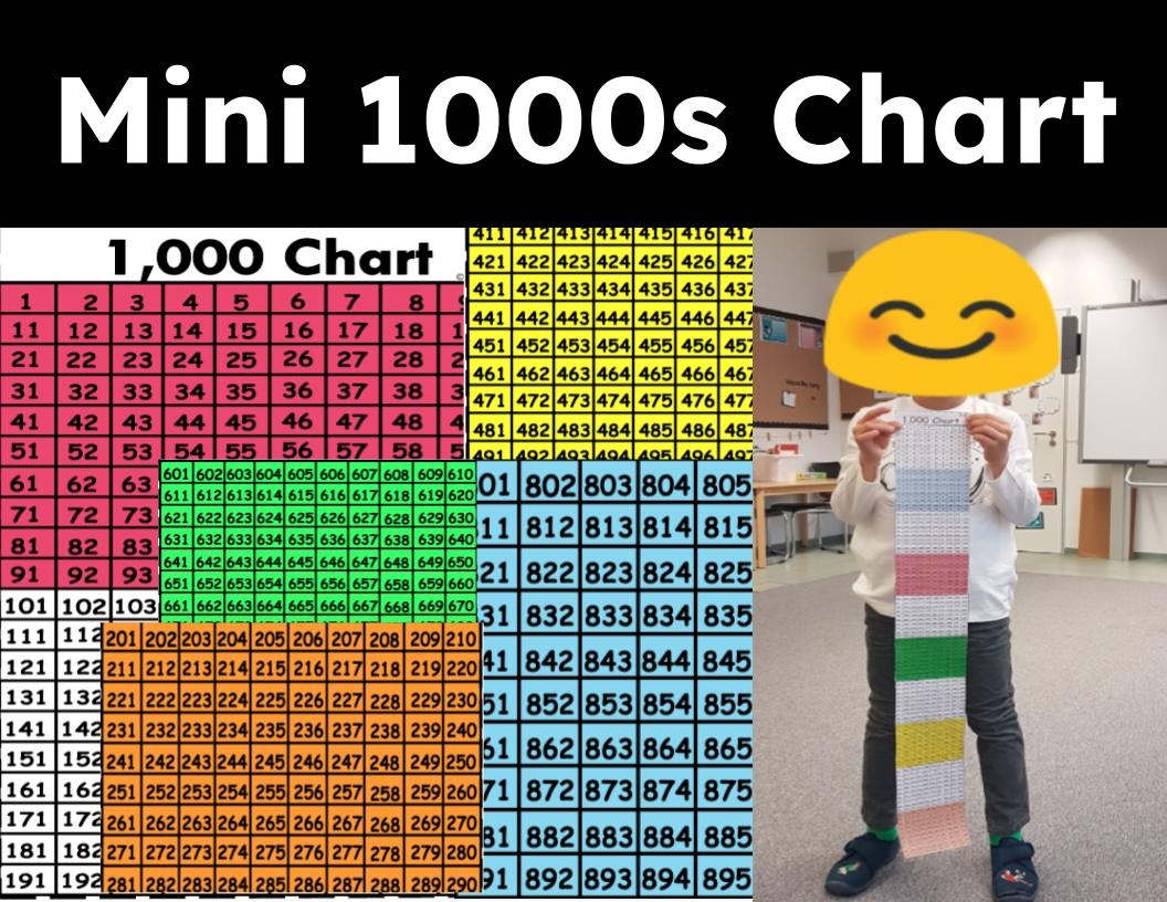 Thousands Number Chart mini Version Etsy