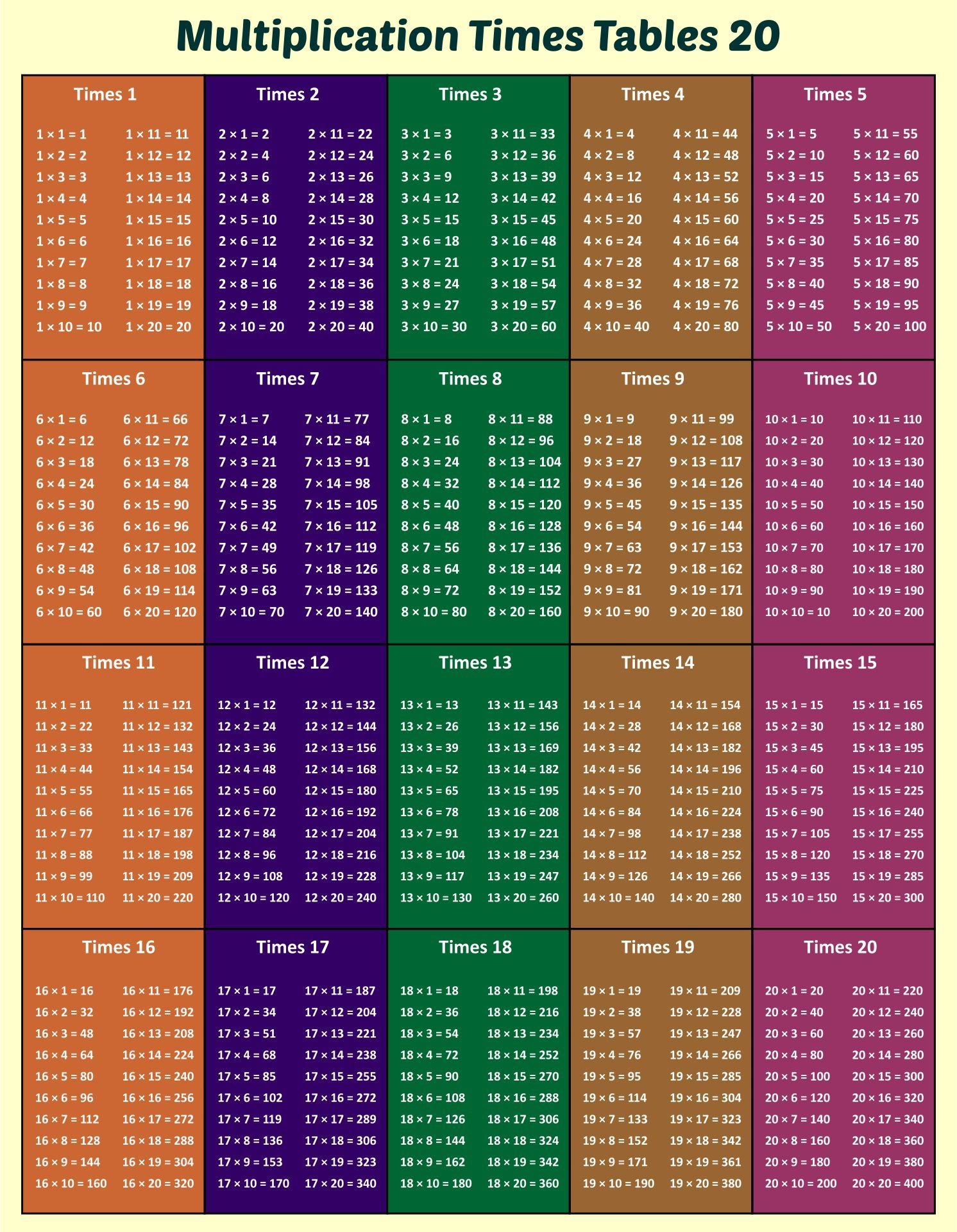 Multiplication Chart Up To 20 Printable