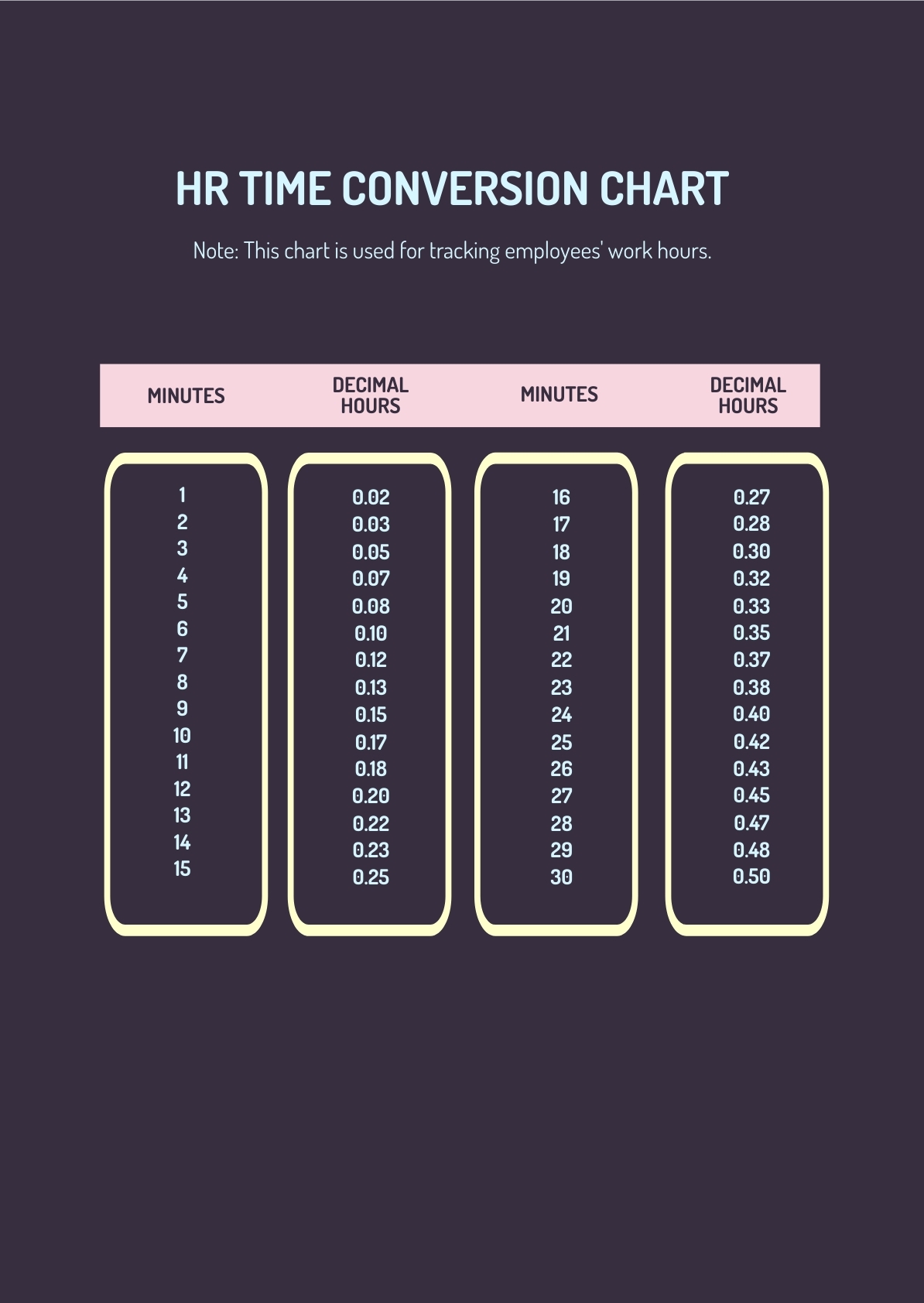 Time Zone Conversion Chart In PDF Illustrator Download Template