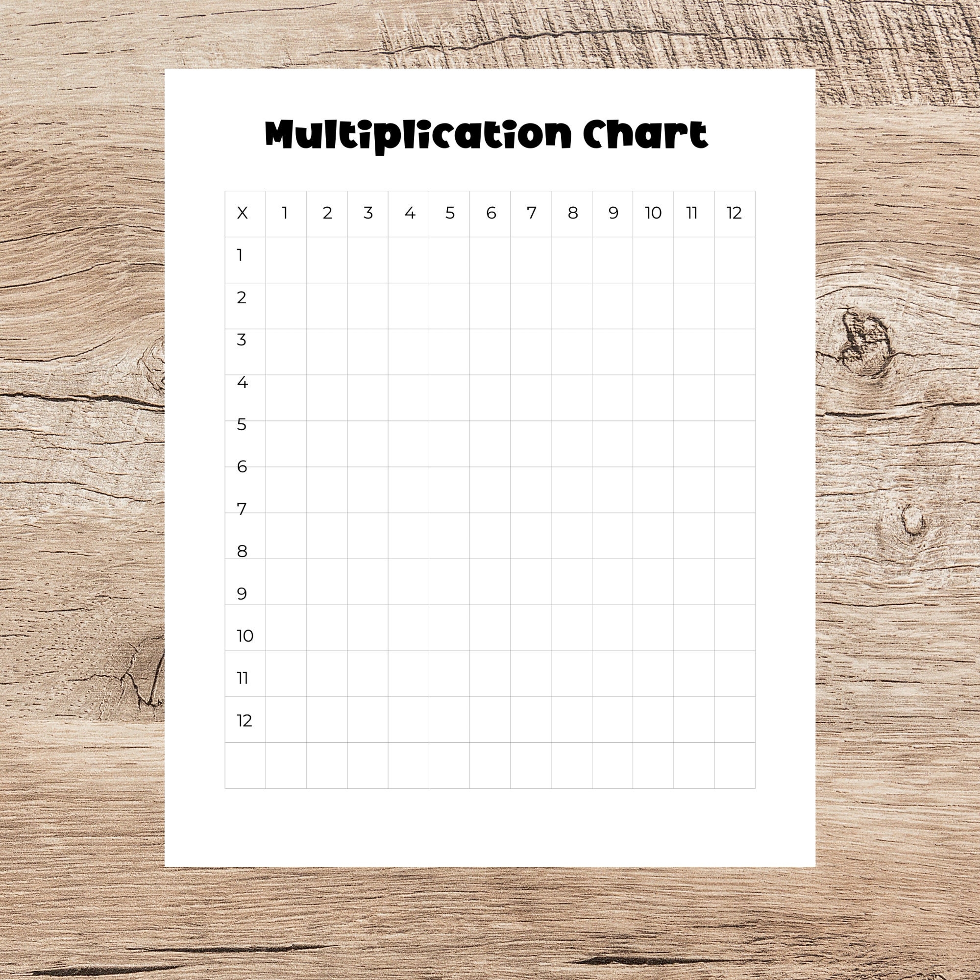Times Table Chart Printable Multiplication Facts 1 12 PDF Etsy Times Table Chart Printable Multiplication Facts 1 12 PDF Etsy