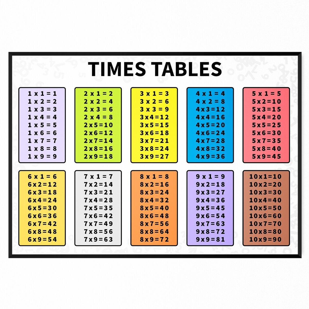 Times Table Printable For Kids X Table Four Times Table Chart Multiplication Tables For Kids