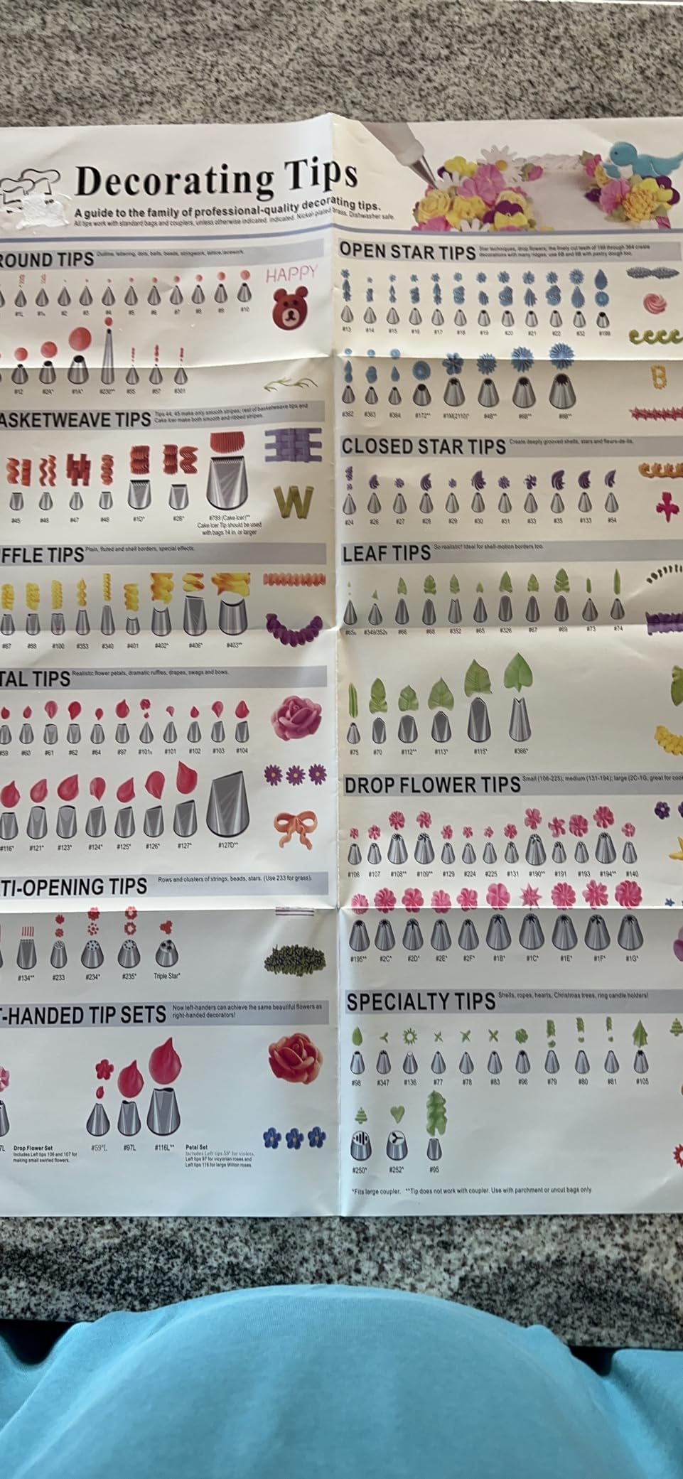 Tip Chart Wilton Tip 131 Wilton Different Piping Tips Wilton 4pc Drop Flower Tip Set The Tip Chart Wilton Tip 131 Wilton Different Piping Tips Wilton 4pc Drop Flower Tip Set The